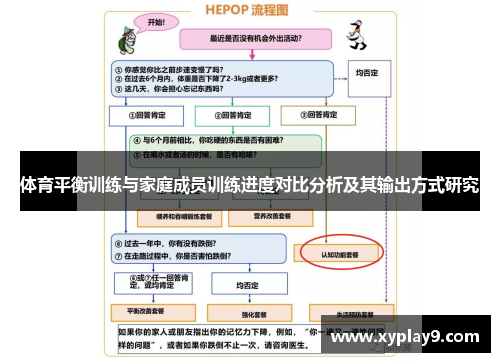 体育平衡训练与家庭成员训练进度对比分析及其输出方式研究