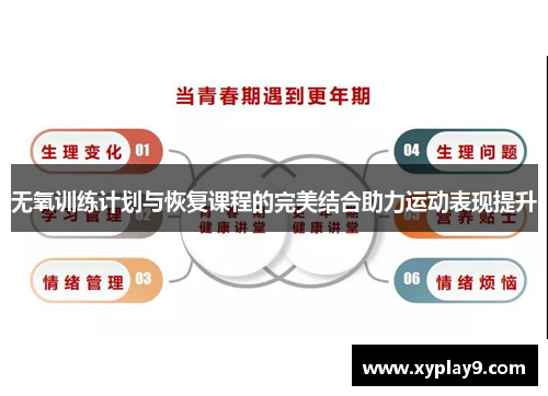 无氧训练计划与恢复课程的完美结合助力运动表现提升
