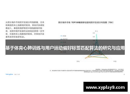 基于体育心肺训练与用户运动偏好标签匹配算法的研究与应用