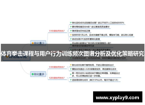 体育拳击课程与用户行为训练频次图谱分析及优化策略研究