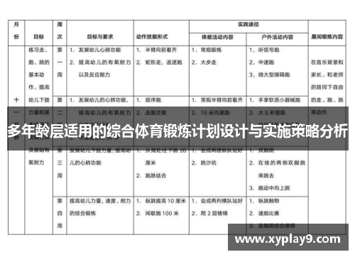 多年龄层适用的综合体育锻炼计划设计与实施策略分析