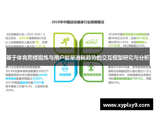 基于体育爬楼锻炼与用户能量消耗趋势的交互模型研究与分析